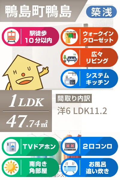 グラン ルナ 202のお部屋の特徴