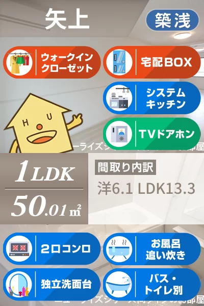 サン・メゾン E 101のお部屋の特徴