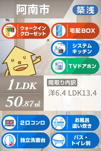 アデル・クラージュ羽ノ浦 II 101のお部屋の特徴