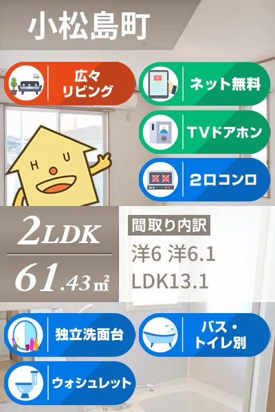 ヴィラ・ファミールB 201のお部屋の特徴