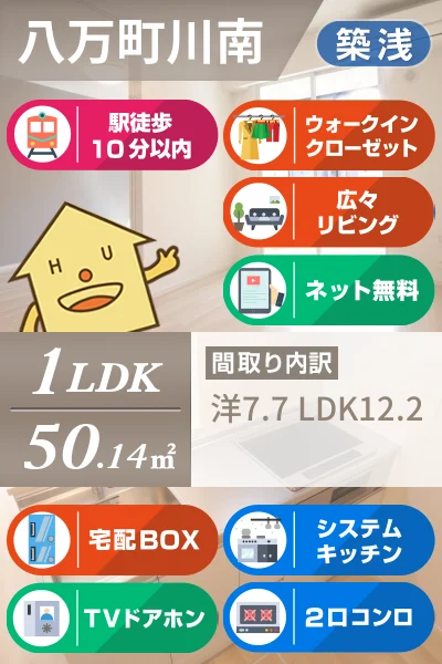 アルシャムス I 105のお部屋の特徴