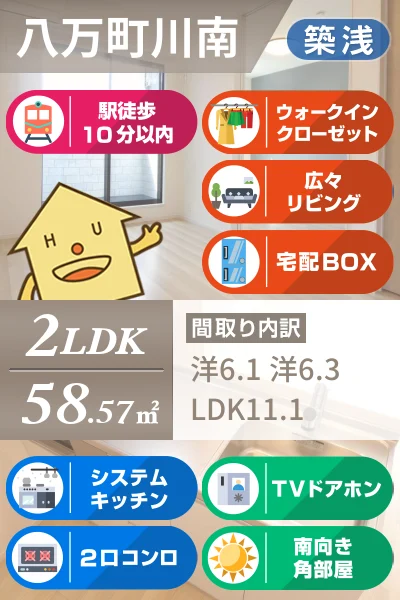 アルシャムス I 201のお部屋の特徴
