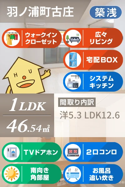 ルミエール古庄I 202のお部屋の特徴