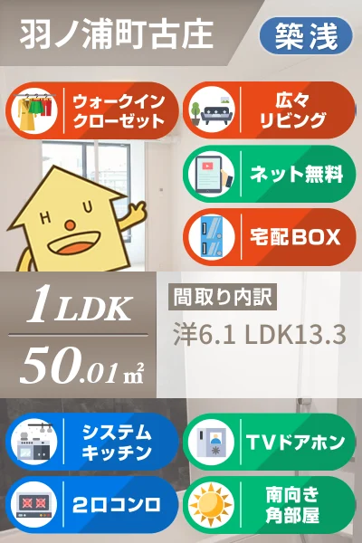 ルミエール古庄III 101のお部屋の特徴