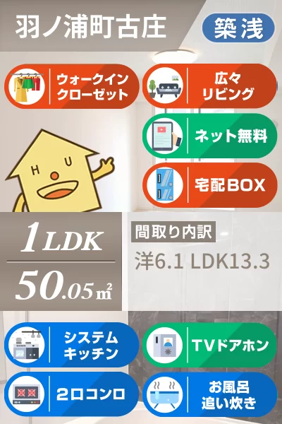 ルミエール古庄III 103のお部屋の特徴