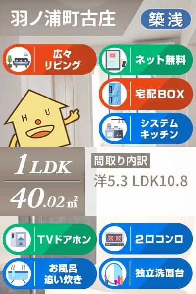 ルミエール古庄III 106のお部屋の特徴