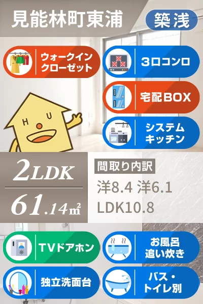 エトワール・イリゼ B 202のお部屋の特徴