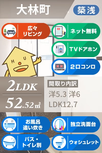 リオ・グランデA 103のお部屋の特徴