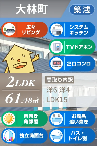 リオ・グランデA 202のお部屋の特徴