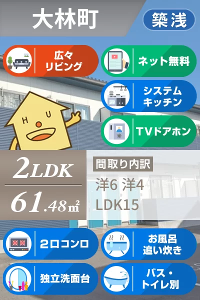 リオ・グランデA 205のお部屋の特徴