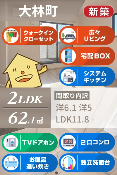 ルーク II 201のお部屋の特徴