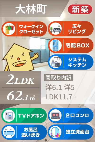 ルーク II 202のお部屋の特徴