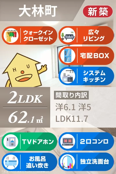 ルーク II 203のお部屋の特徴