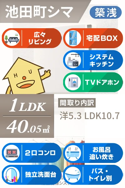 ヴァン・フレ 103のお部屋の特徴