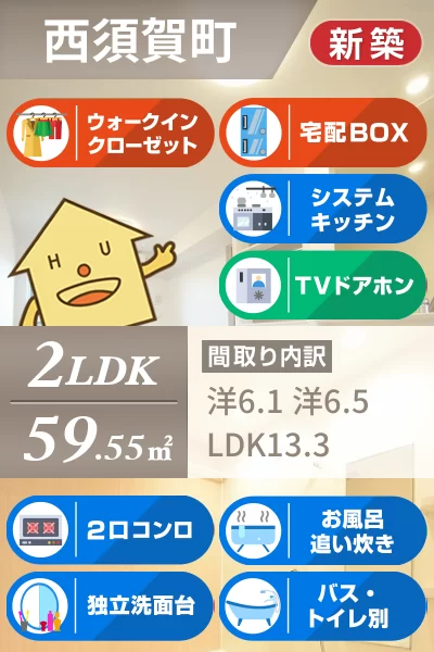 ヘーリオス 204のお部屋の特徴