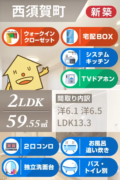 ヘーリオス 205のお部屋の特徴