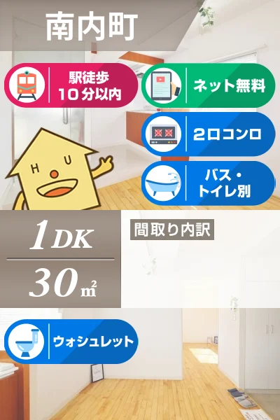 A VIEW(アビュー) 201のお部屋の特徴