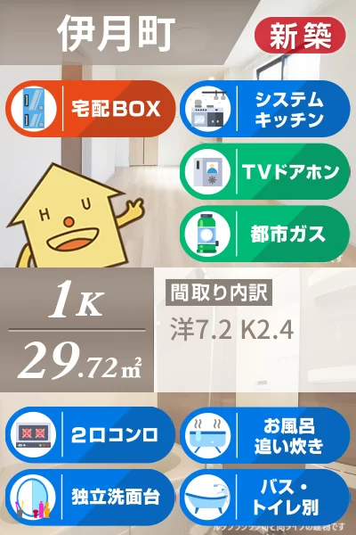 トライ パーク 伊月 101のお部屋の特徴