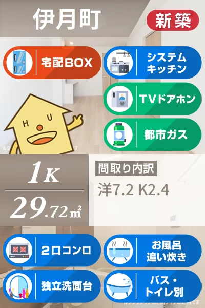 トライ パーク 伊月 102のお部屋の特徴