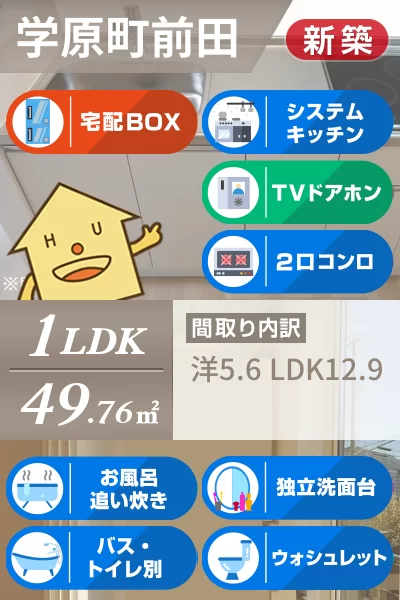 ピアチェーレ 201のお部屋の特徴