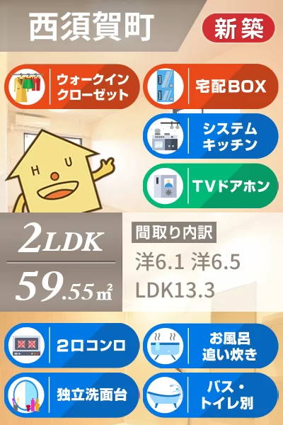 ヒラソール 201のお部屋の特徴