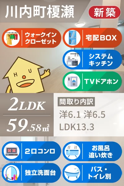 ハーベストヤヨイB 203のお部屋の特徴