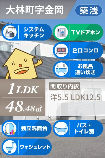 リオ・グランデB 201のお部屋の特徴