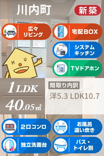 ポルト・ボヌールK I 103のお部屋の特徴