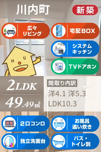 ポルト・ボヌールK I 201のお部屋の特徴