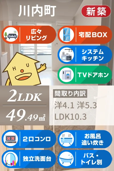 ポルト・ボヌールK I 203のお部屋の特徴