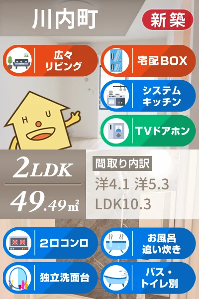 ポルト・ボヌールK II 202のお部屋の特徴