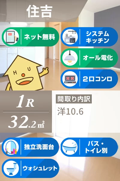 K’sガーデン住吉II 103のお部屋の特徴