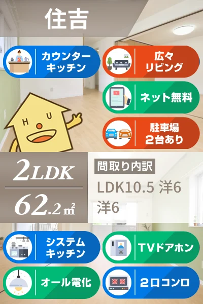 K’sガーデン住吉II 109のお部屋の特徴