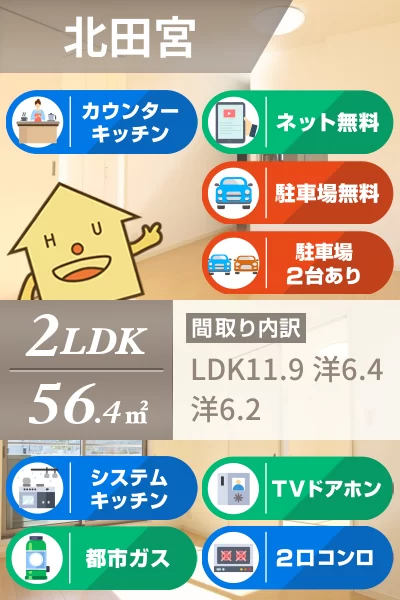 ガーデニアグラン 201のお部屋の特徴