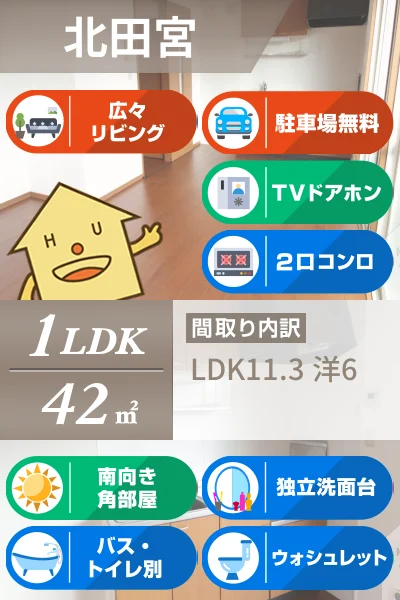 パレット田宮 201のお部屋の特徴