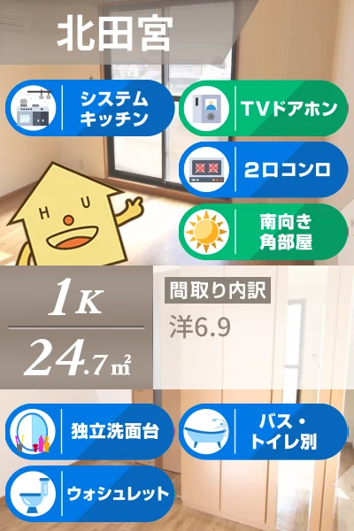グランセ田宮II 203のお部屋の特徴