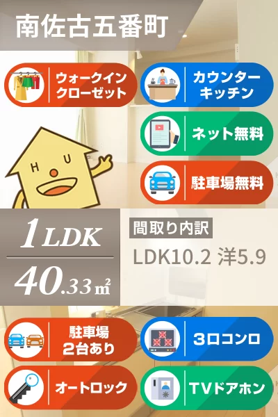 シャーメゾングランデ 202のお部屋の特徴