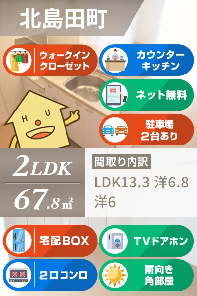 プルミエラムールI 203のお部屋の特徴