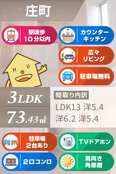 エクセレントガーデンエスト Bのお部屋の特徴