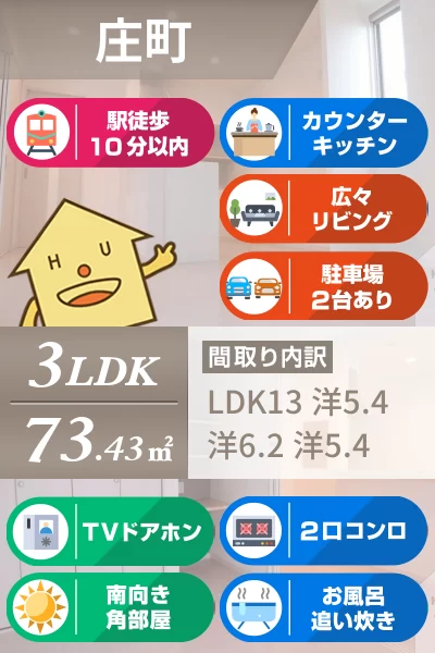 エクセレントガーデンエスト Cのお部屋の特徴