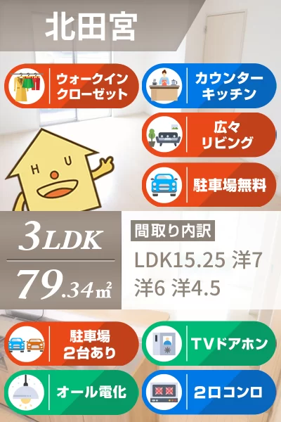 フィットセル鈴の宮II Gのお部屋の特徴