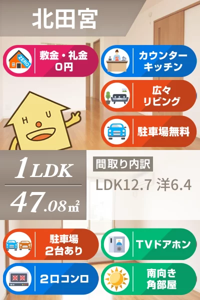 花ぽーと A棟 A102のお部屋の特徴