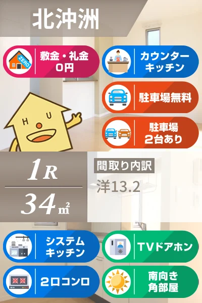 シャーメゾンパンジー 101のお部屋の特徴