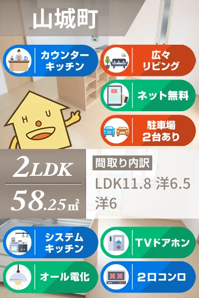 ウィズ山城 C棟 103のお部屋の特徴