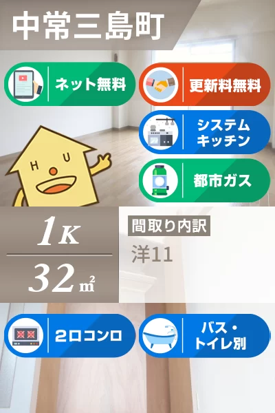 中常三島町 マンション 1K 302のお部屋の特徴
