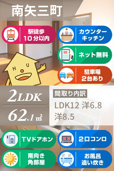 グランシャリオA棟 A101のお部屋の特徴