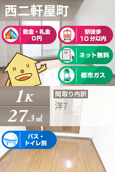 西二軒屋町 マンション 1K 206のお部屋の特徴