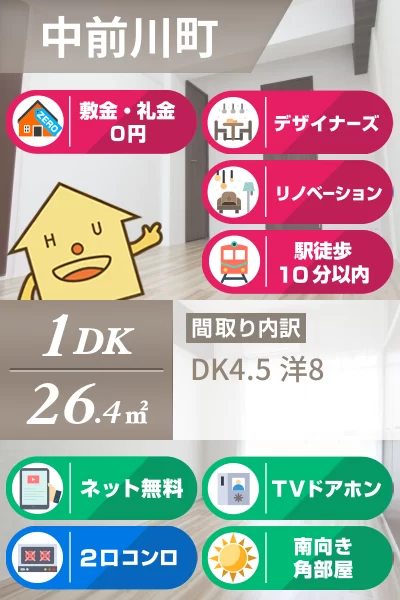 中前川町 マンション 1DK 205のお部屋の特徴