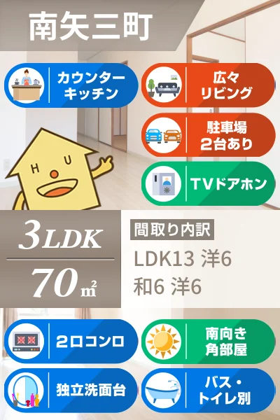 ハイツ高橋 103のお部屋の特徴