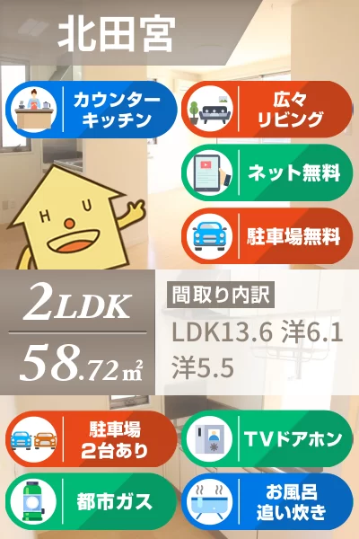 ガーデニアナナ A202のお部屋の特徴